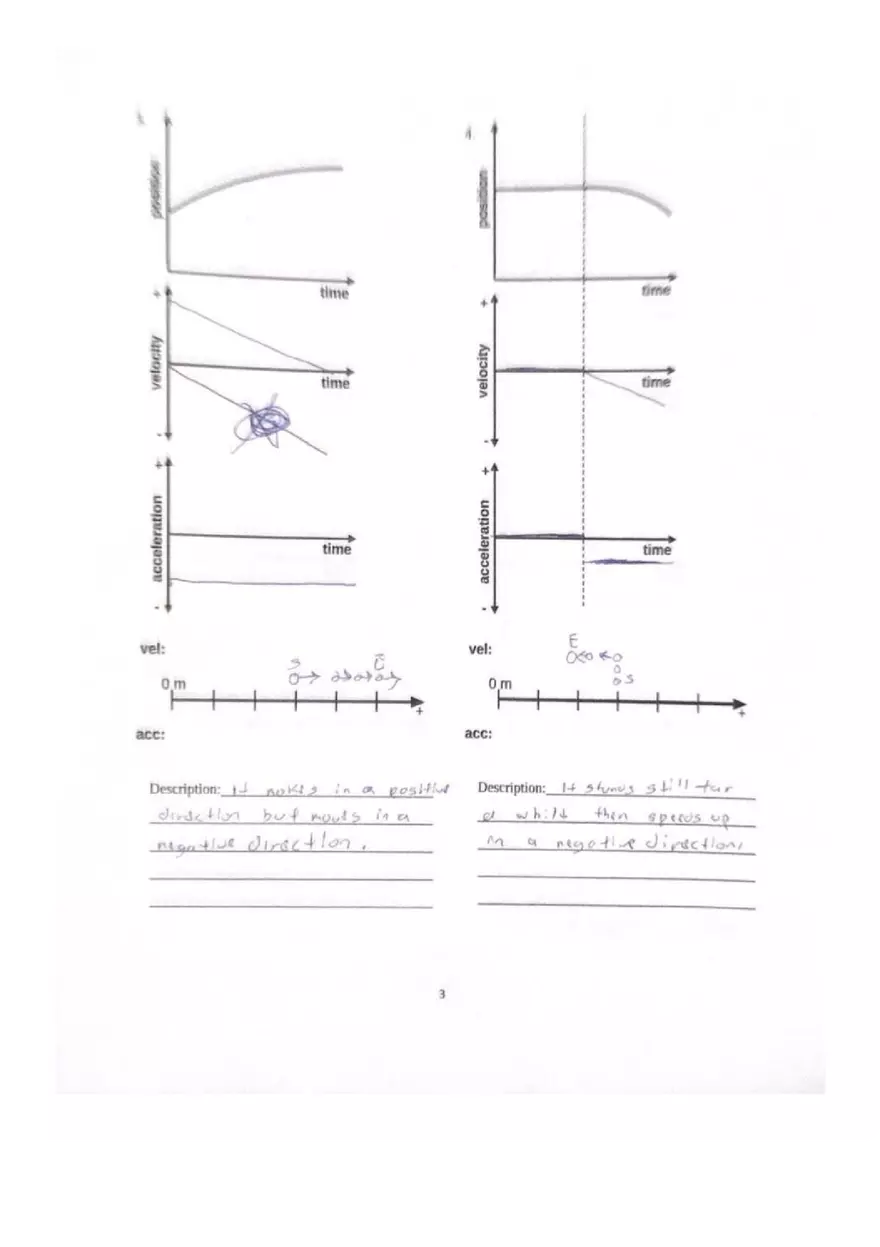 Stacks of Kinematic Graphs Worksheet 3 - Page 2
