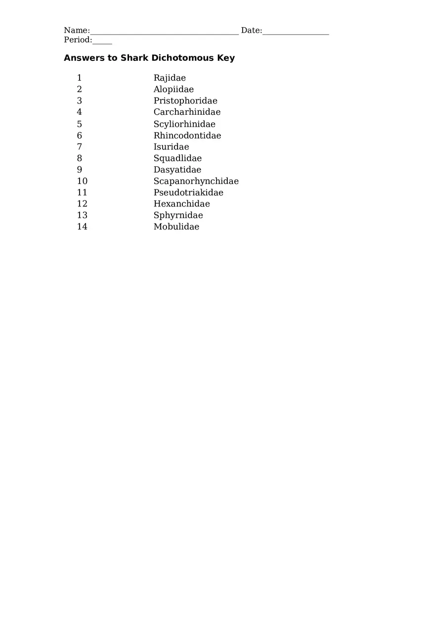 Classifying Sharks Using a Dichotomous Key - Page 7