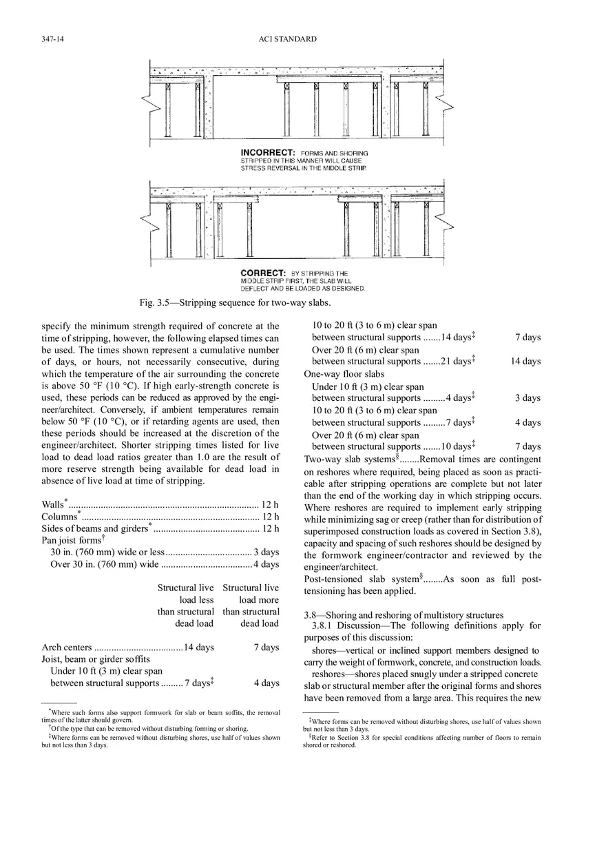 Guide to Formwork for Concrete Chapter 3 - Page 6