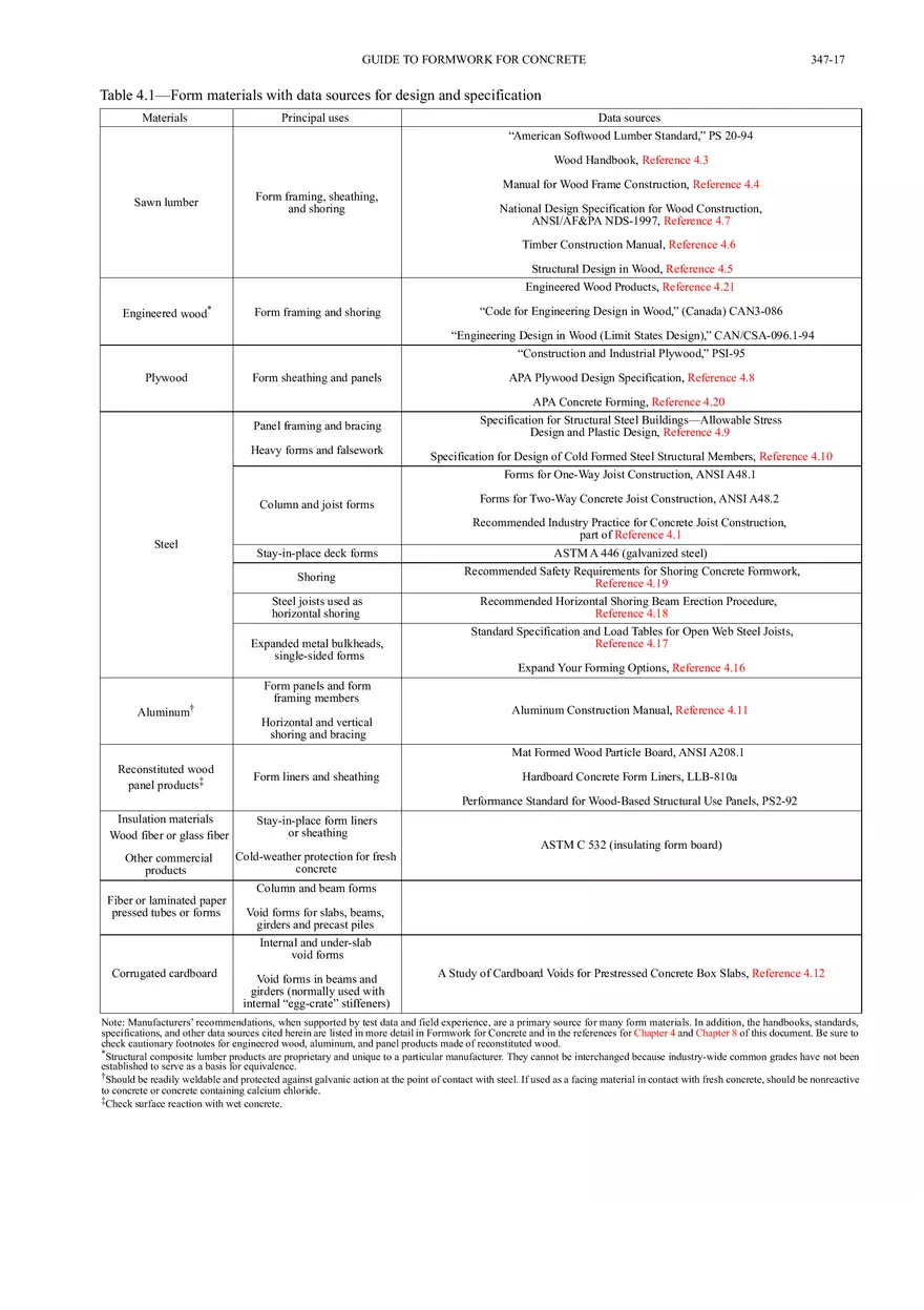 Guide to Formwork for Concrete Chapter 4 - Page 2
