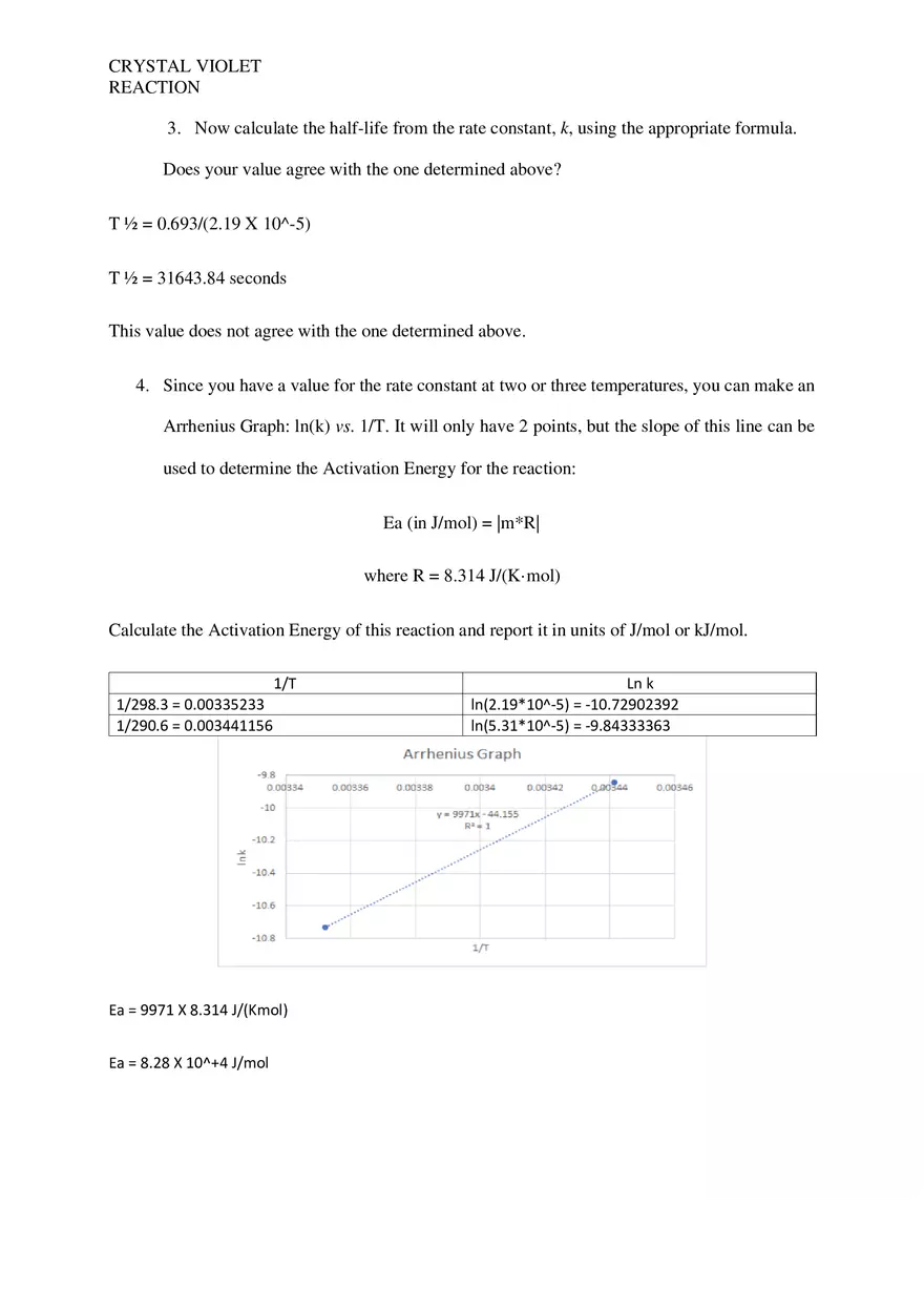 Integrated Rate Laws Crystal Violet Reaction - Page 5