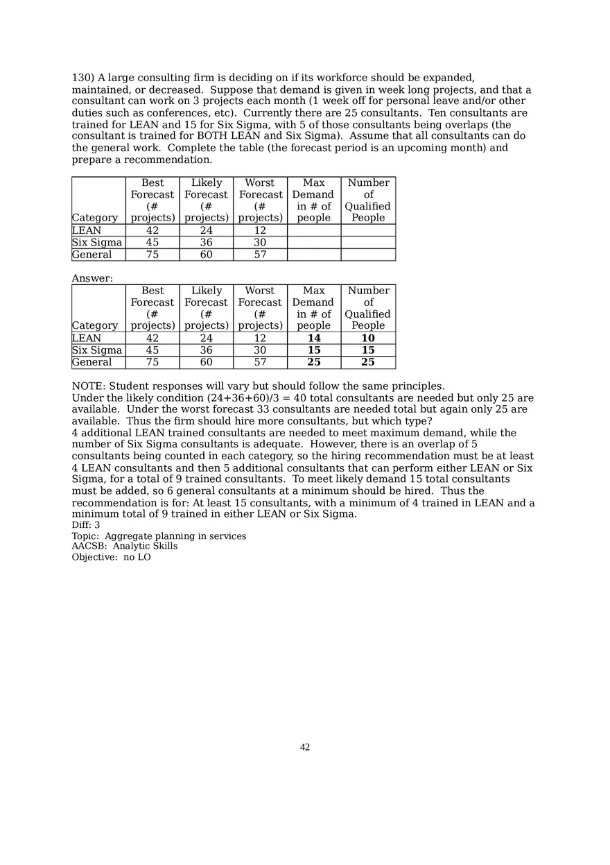 Chapter 13  Aggregate Planning Essay 3 - Page 7