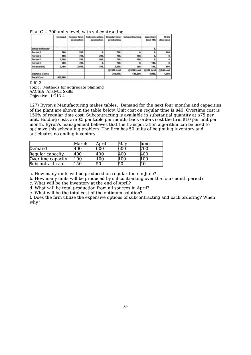 Chapter 13  Aggregate Planning Essay 3 - Page 4