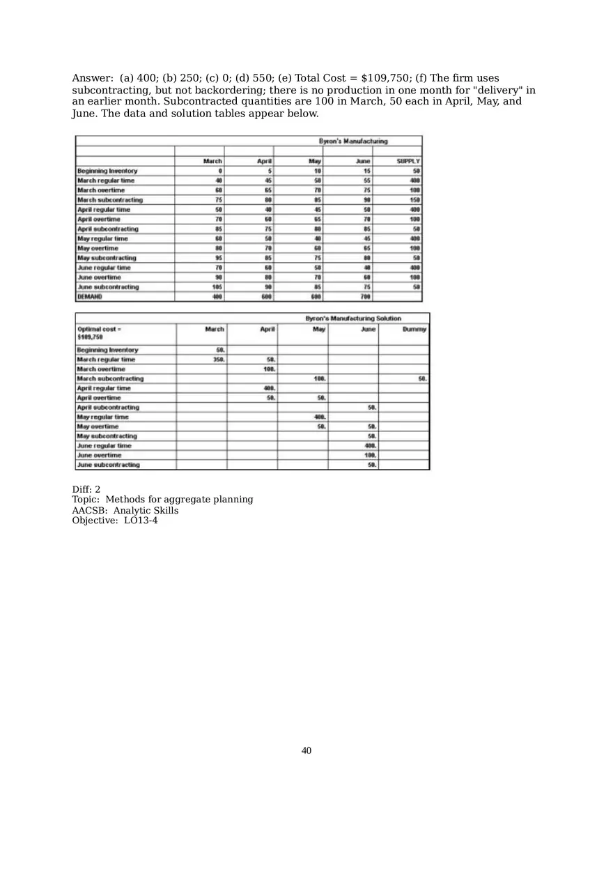 Chapter 13  Aggregate Planning Essay 3 - Page 5
