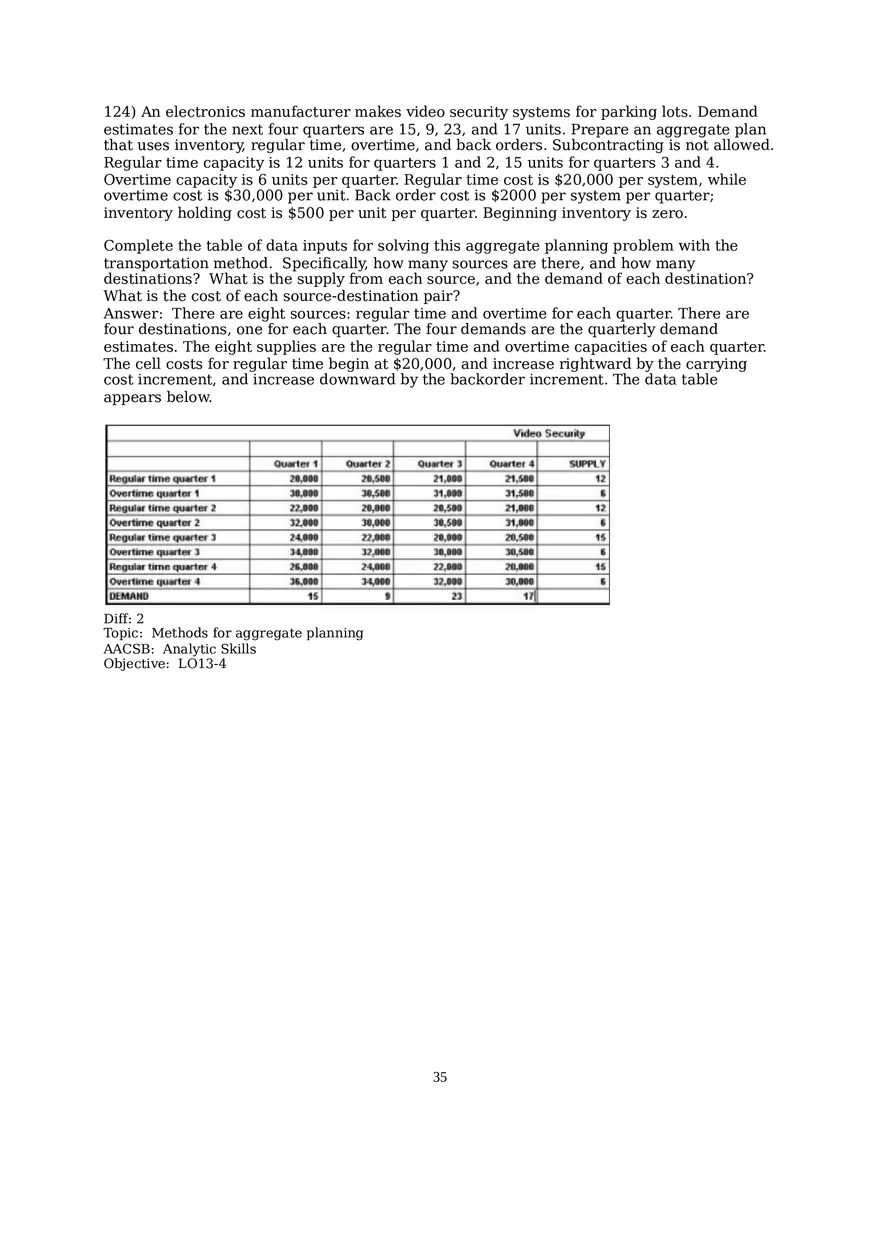 Chapter 13  Aggregate Planning Essay 2 - Page 8