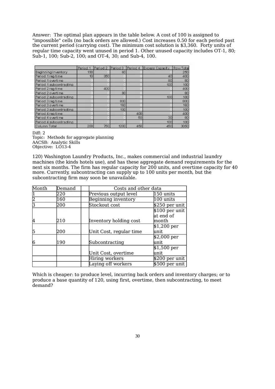 Chapter 13  Aggregate Planning Essay 2 - Page 3