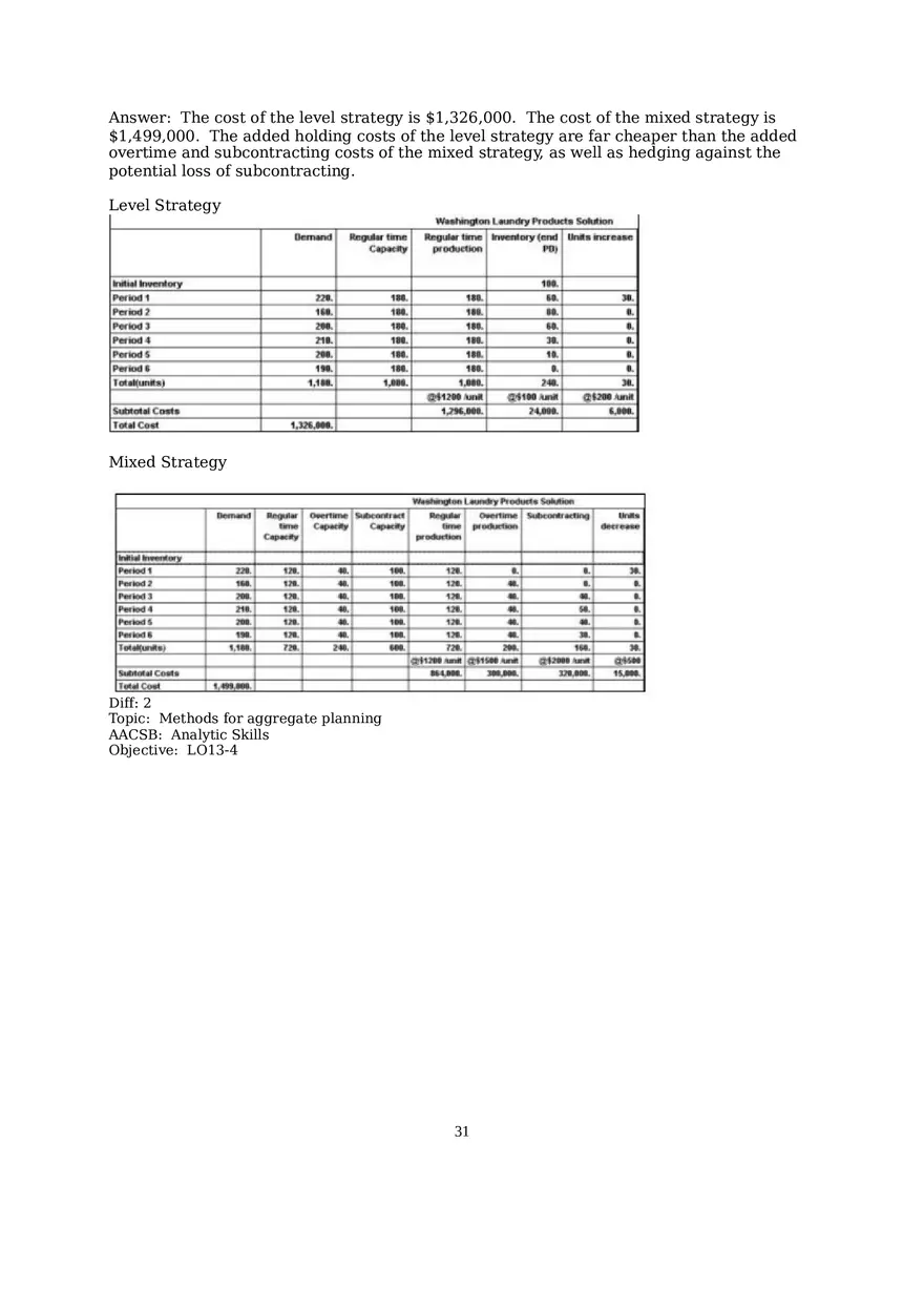 Chapter 13  Aggregate Planning Essay 2 - Page 4