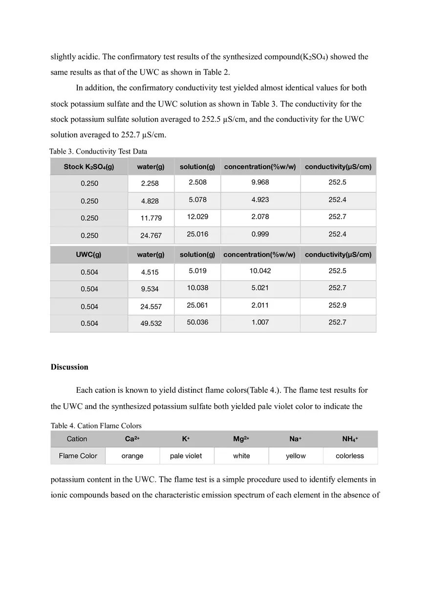 Identification of the Unknown White Compound by Compound Synthesis and Tests of their Physical and Chemical Properties - Page 7