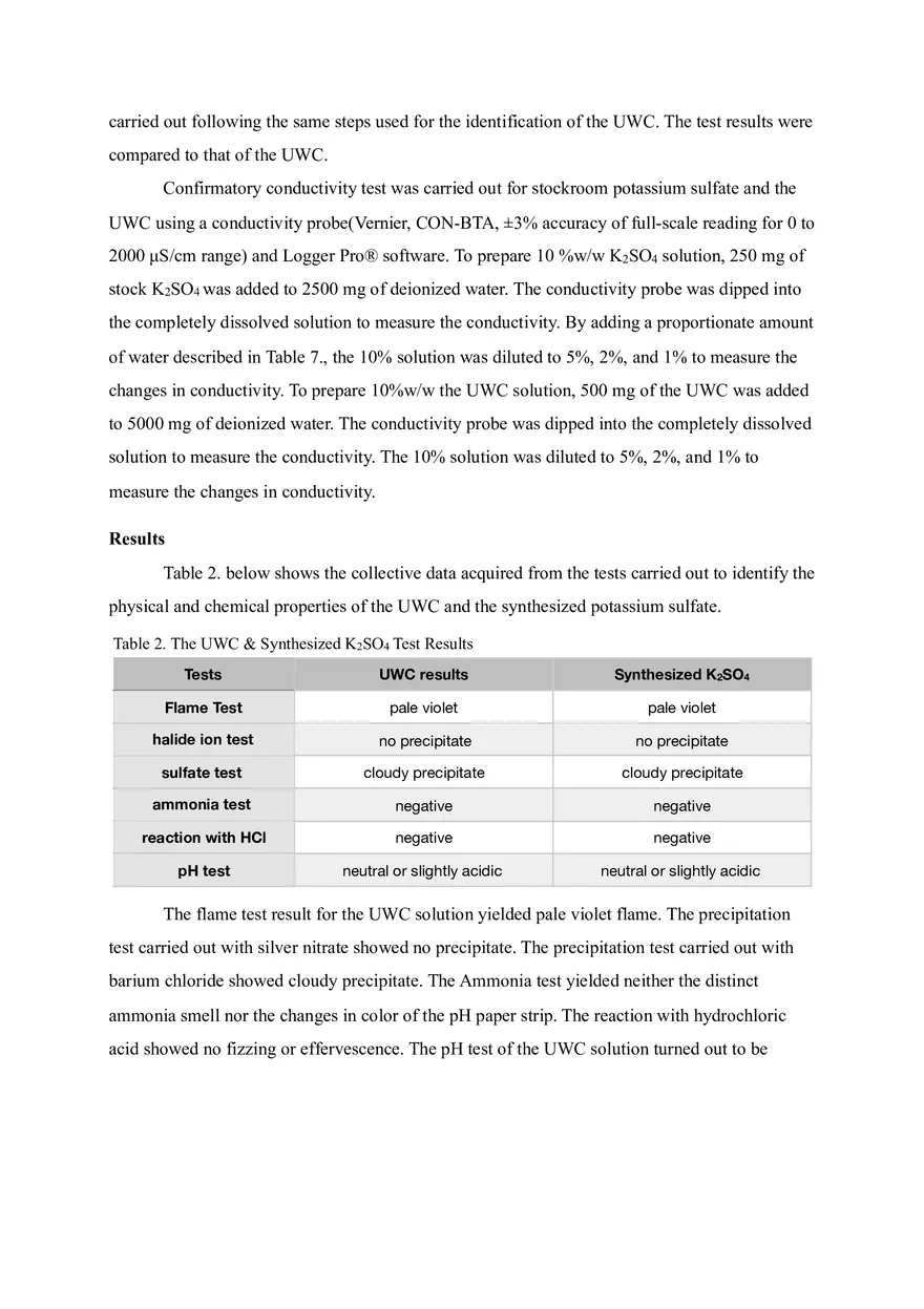Identification of the Unknown White Compound by Compound Synthesis and Tests of their Physical and Chemical Properties - Page 6