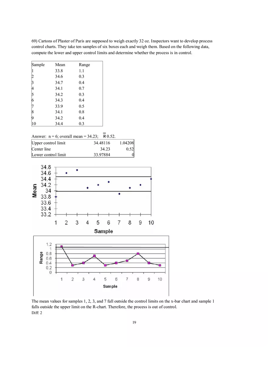 Section 1 Statistical Process Control (SPC) - Page 11