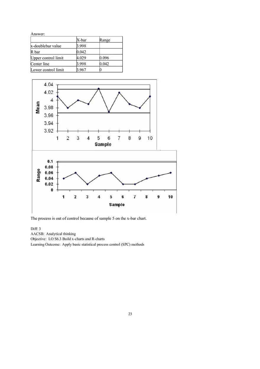 Section 1 Statistical Process Control (SPC) - Page 16
