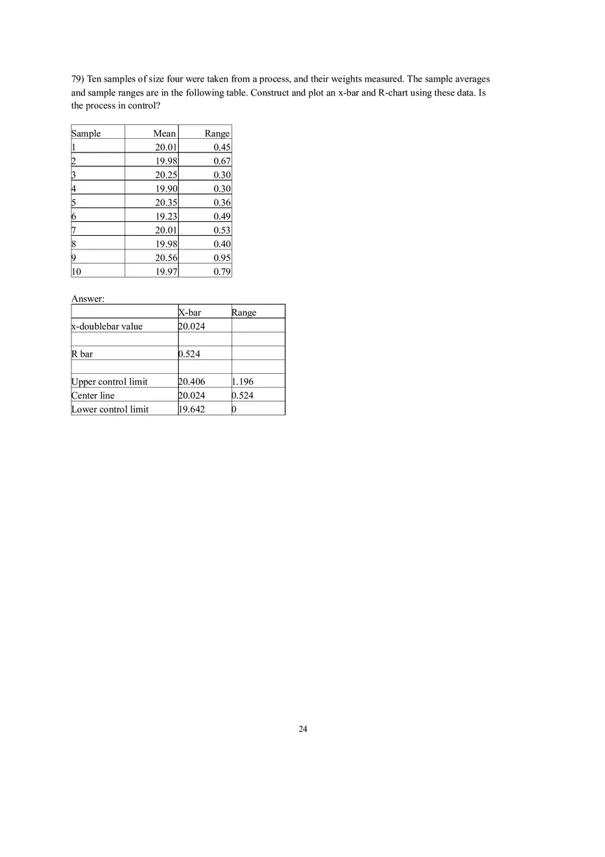 Section 1 Statistical Process Control (SPC) - Page 17