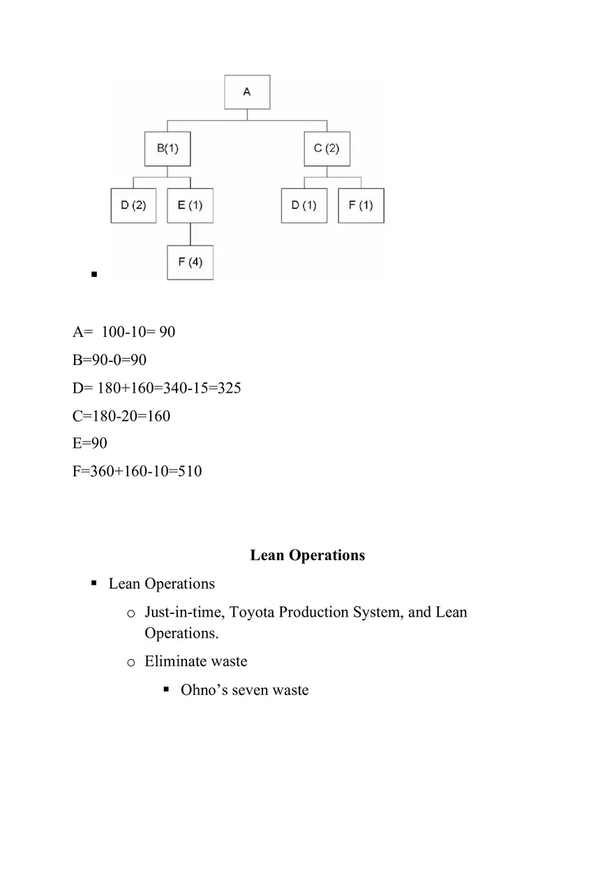 Inventory Management - Page 6