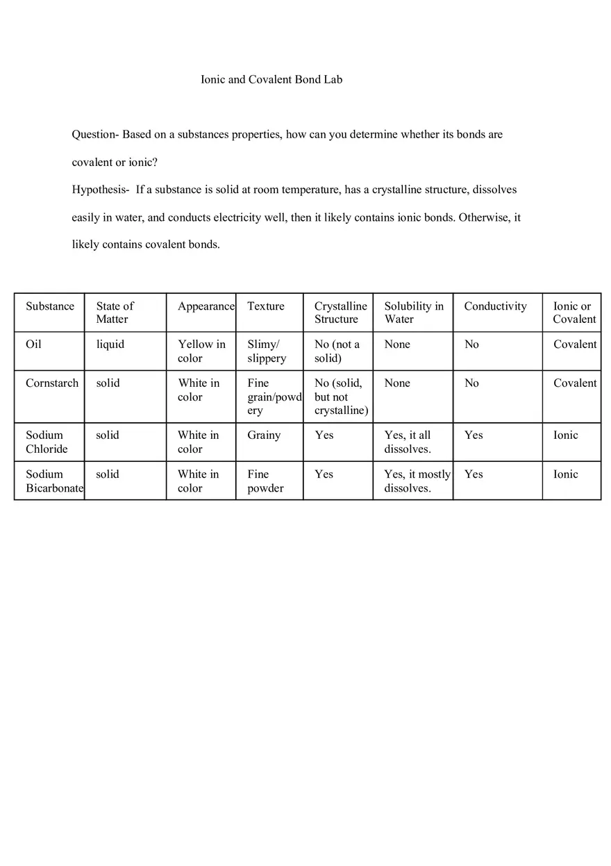 Ionic and Covalent Bond Lab - Page 1