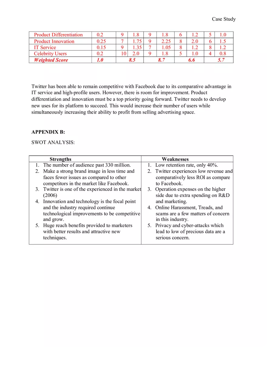 Twitter Case Study - Page 7