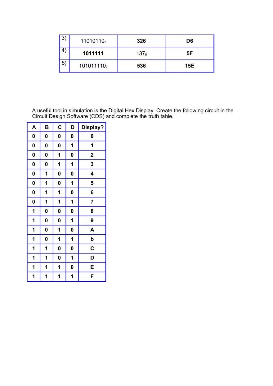 2.3.1 Octal & Hexadecimal Number Systems - Page 3