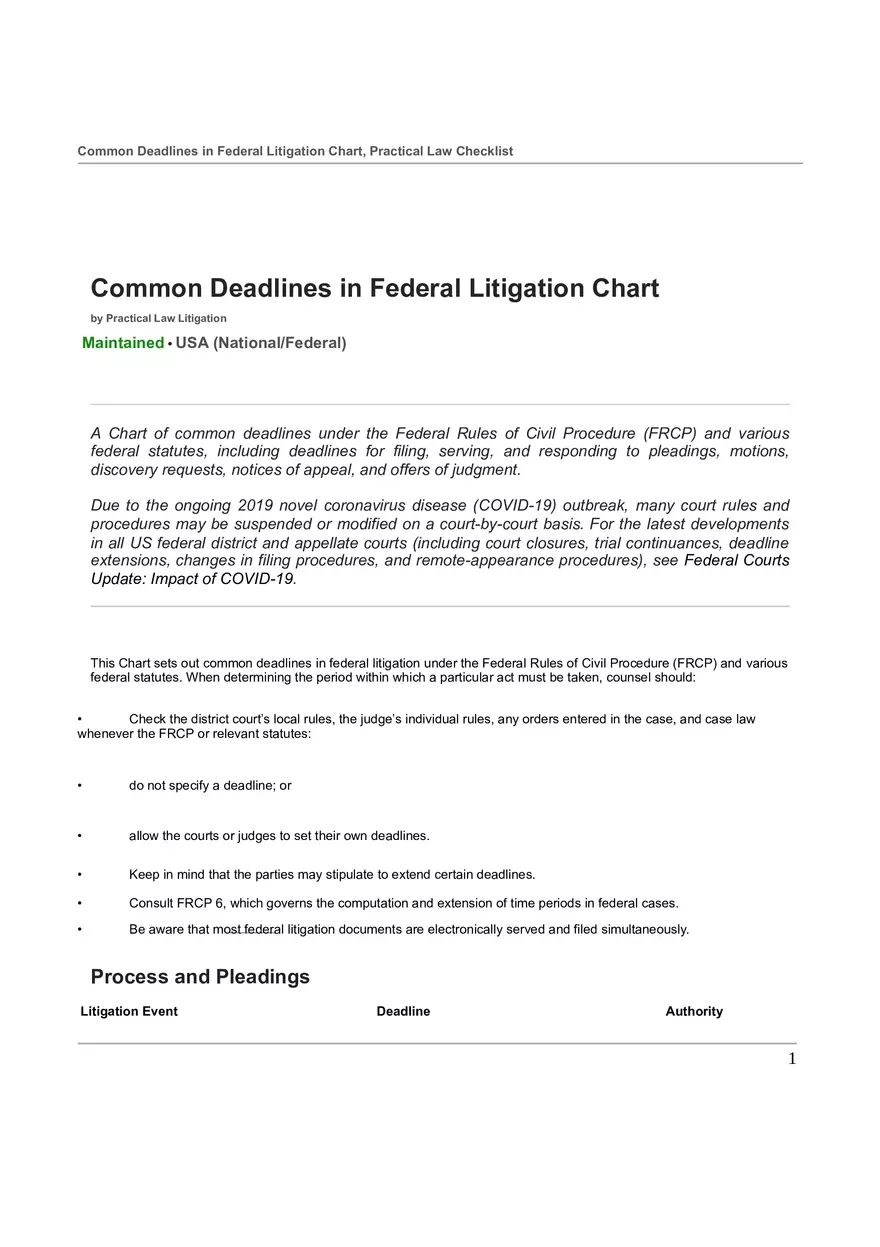 Common Deadlines in Federal Litigation Chart - Page 1