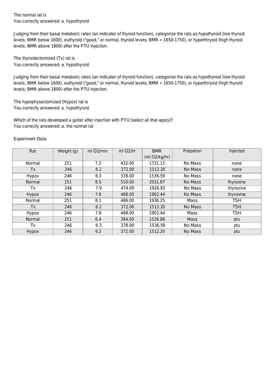 Metabolism and Thyroid Hormone Lab Report - Page 9