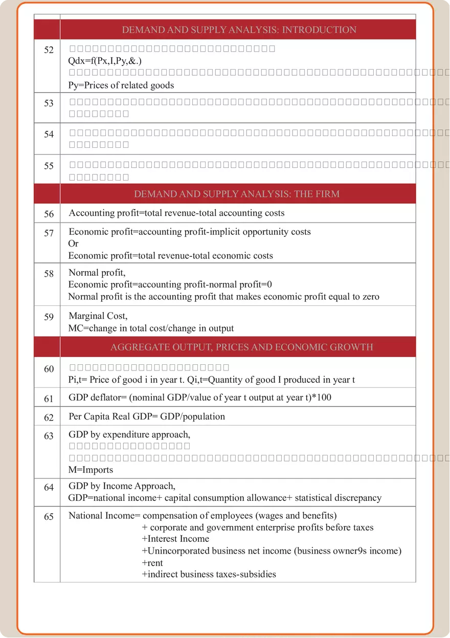 Finance Formula Study Guide - Page 13