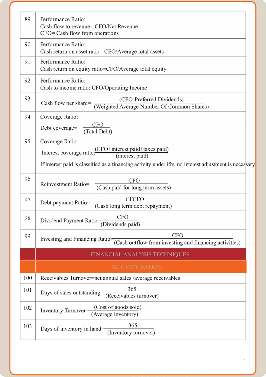 Finance Formula Study Guide - Page 16
