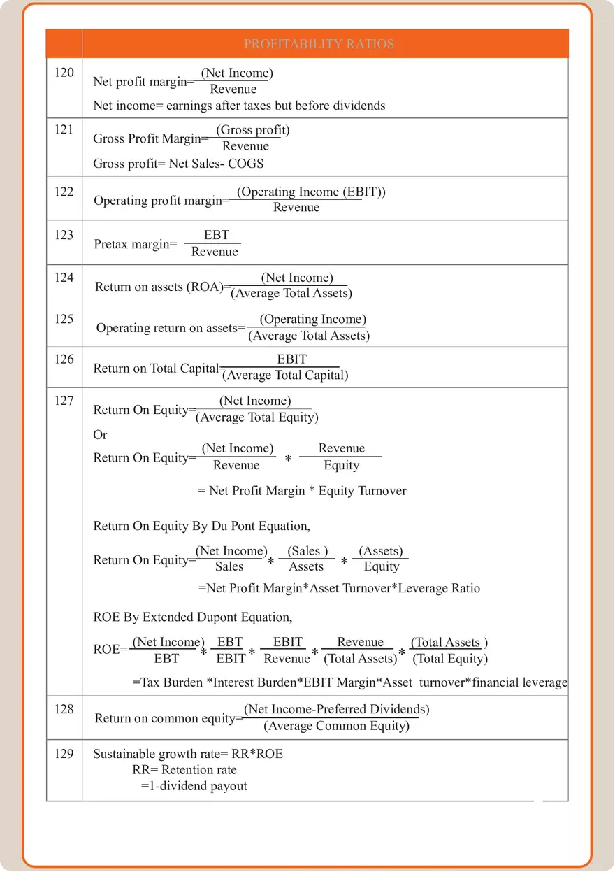 Finance Formula Study Guide - Page 18