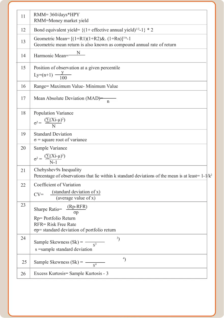 Finance Formula Study Guide - Page 2