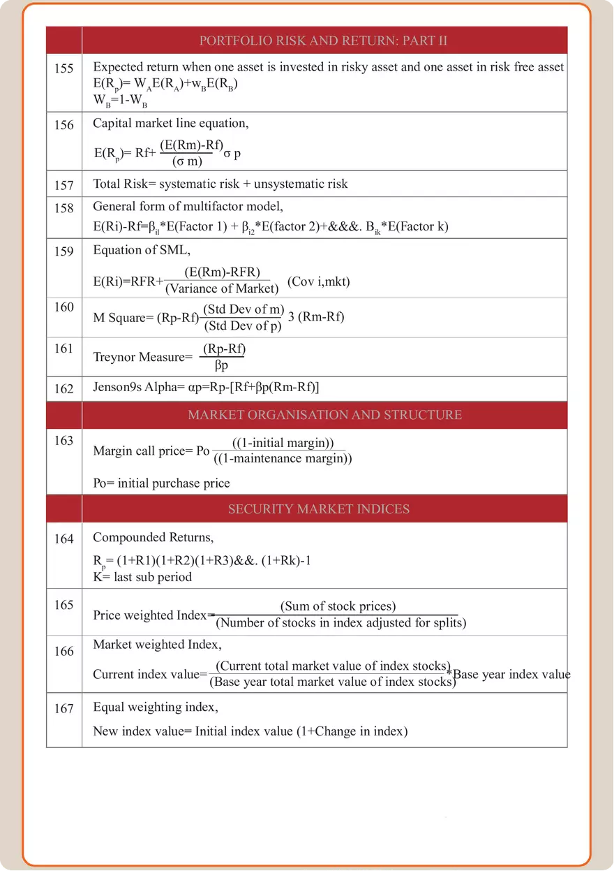Finance Formula Study Guide - Page 6