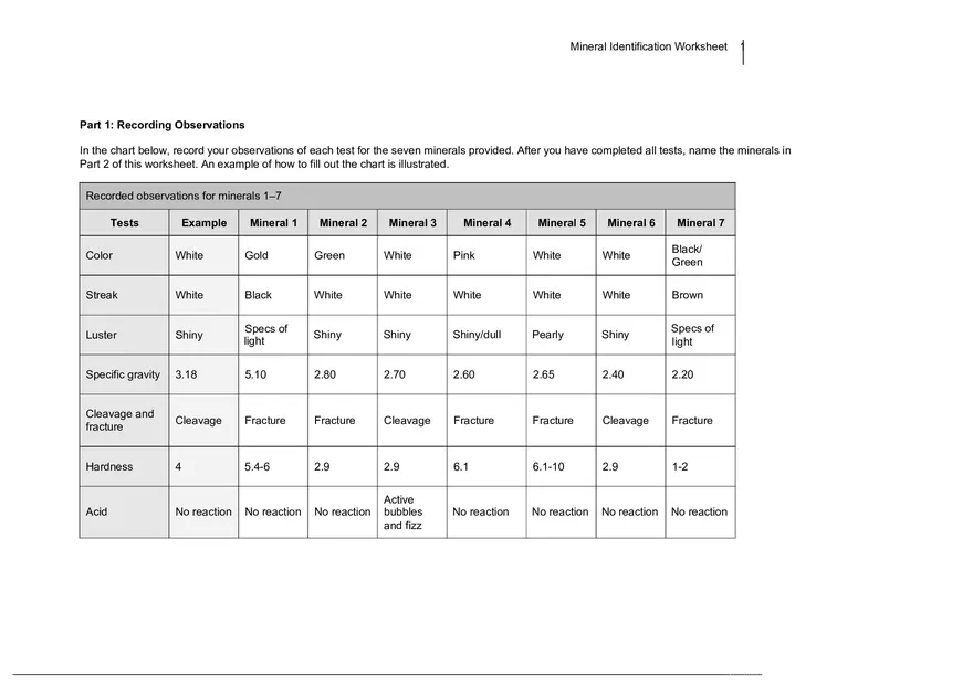 Mineral Identification Worksheet - Page 1