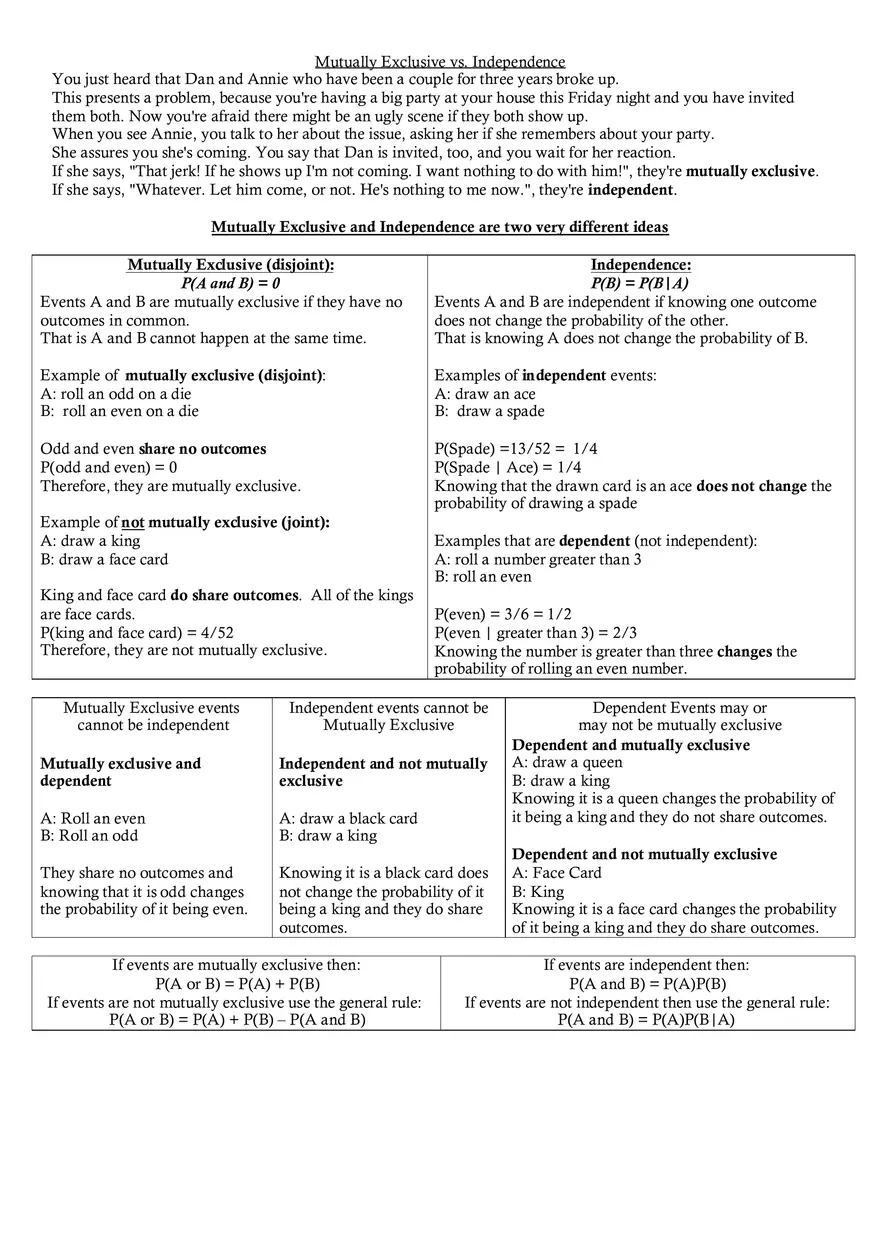 Statistics Formula Sheet Part 4 - Page 1