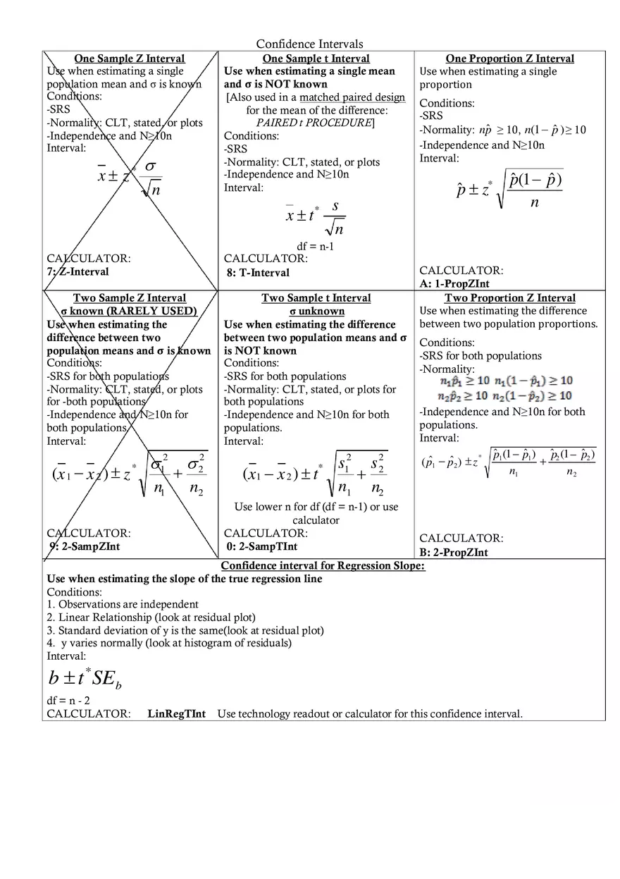 Statistics Formula Sheet Part 4 - Page 3