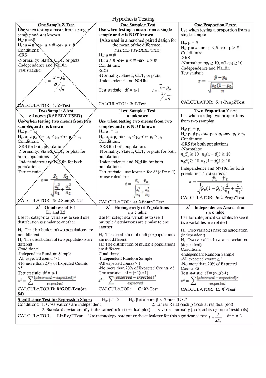 Statistics Formula Sheet Part 4 - Page 4