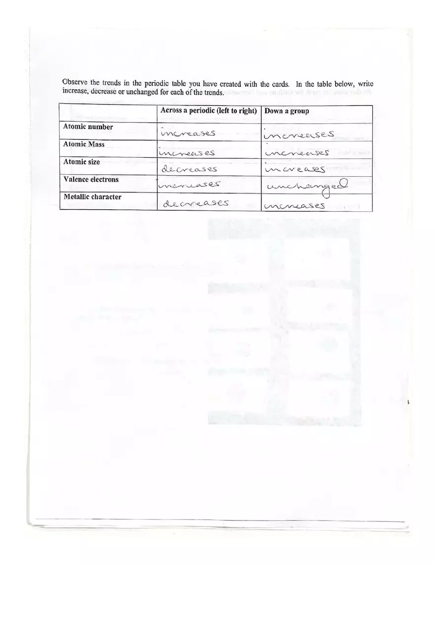Experiment 6 Chemical Periodicity - Page 6