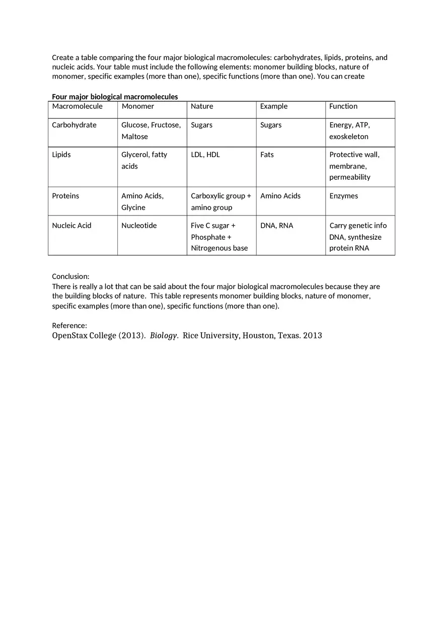 Four Major Biological Macromolecules Table - Page 1