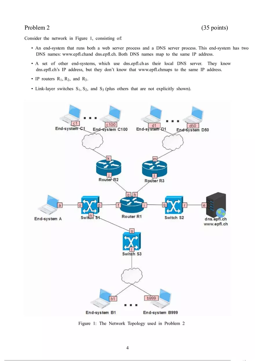 Computer Networks - Final Exam - Page 16