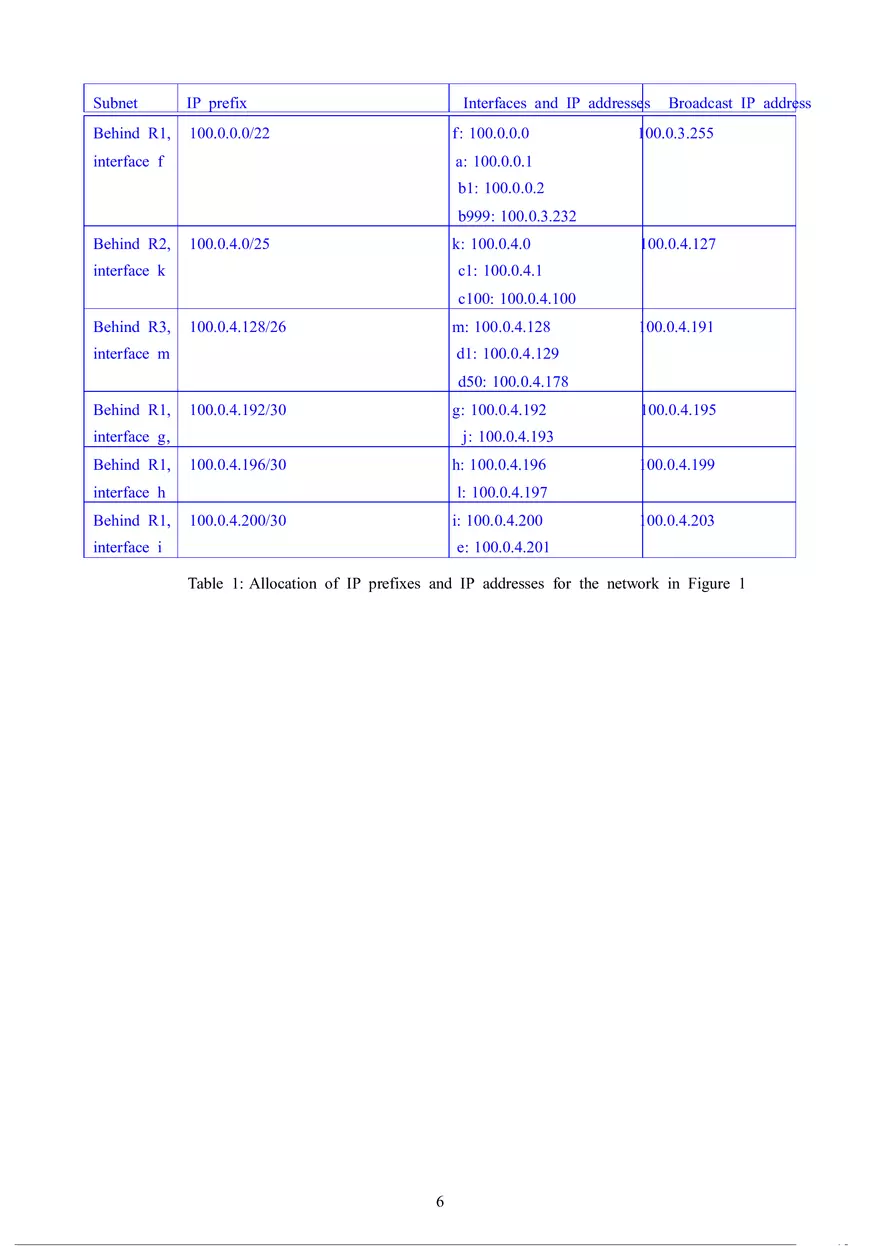 Computer Networks - Final Exam - Page 18