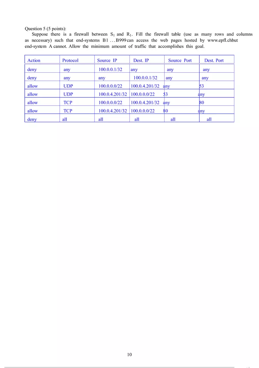 Computer Networks - Final Exam - Page 22