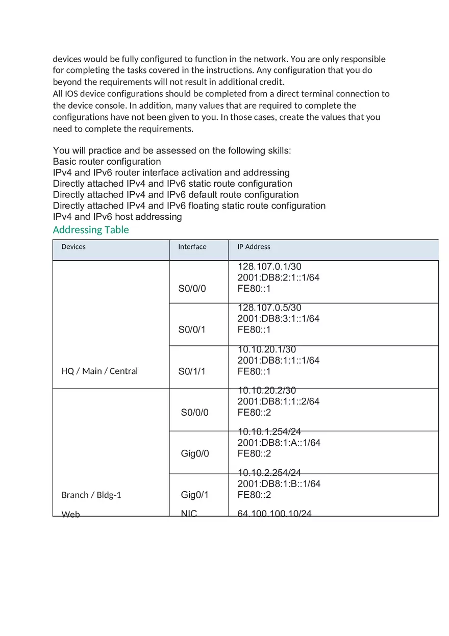 Static Routing and Basic Router Configuration - Page 2