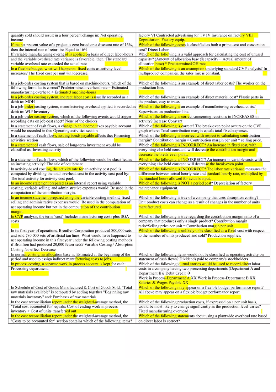 Accounting Final Exam Study Guide - Page 5
