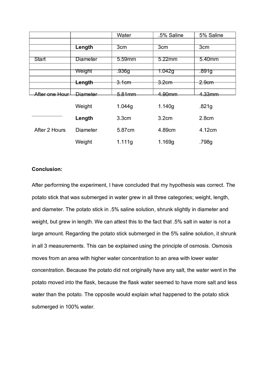 Osmosis of a Potato Living Systems II - Page 3