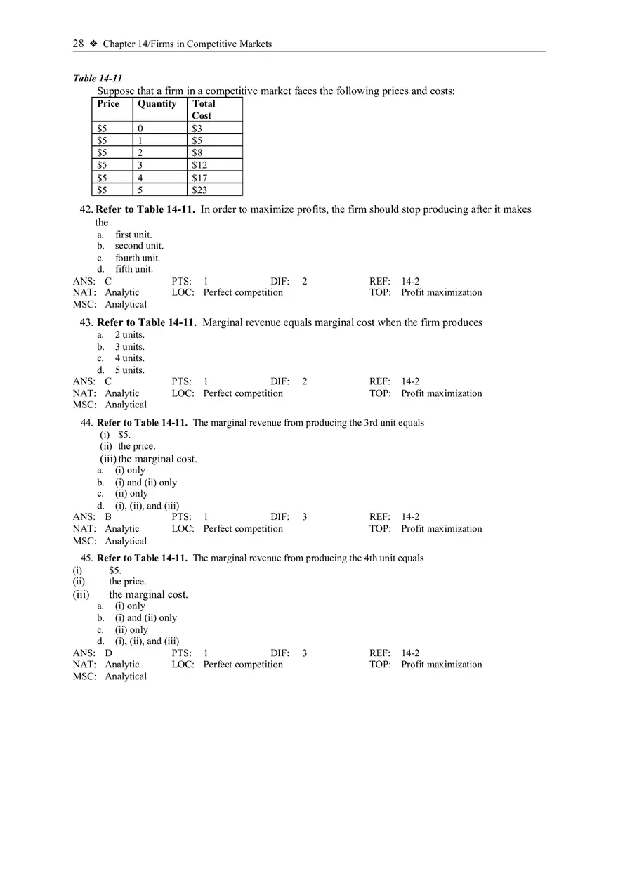 Profit Maximization and the Competitive Firm's Supply Curve 2 - Page 1