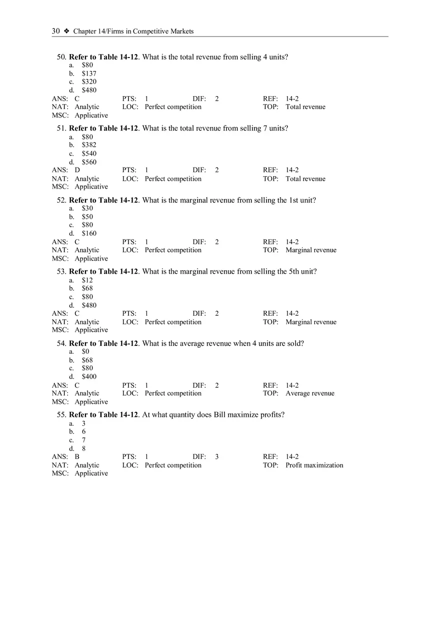 Profit Maximization and the Competitive Firm's Supply Curve 2 - Page 3