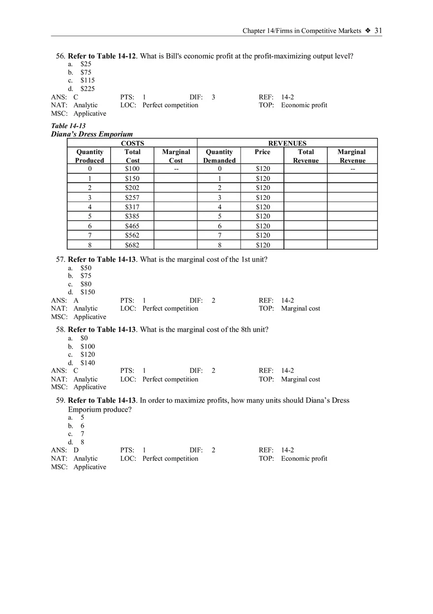 Profit Maximization and the Competitive Firm's Supply Curve 2 - Page 4
