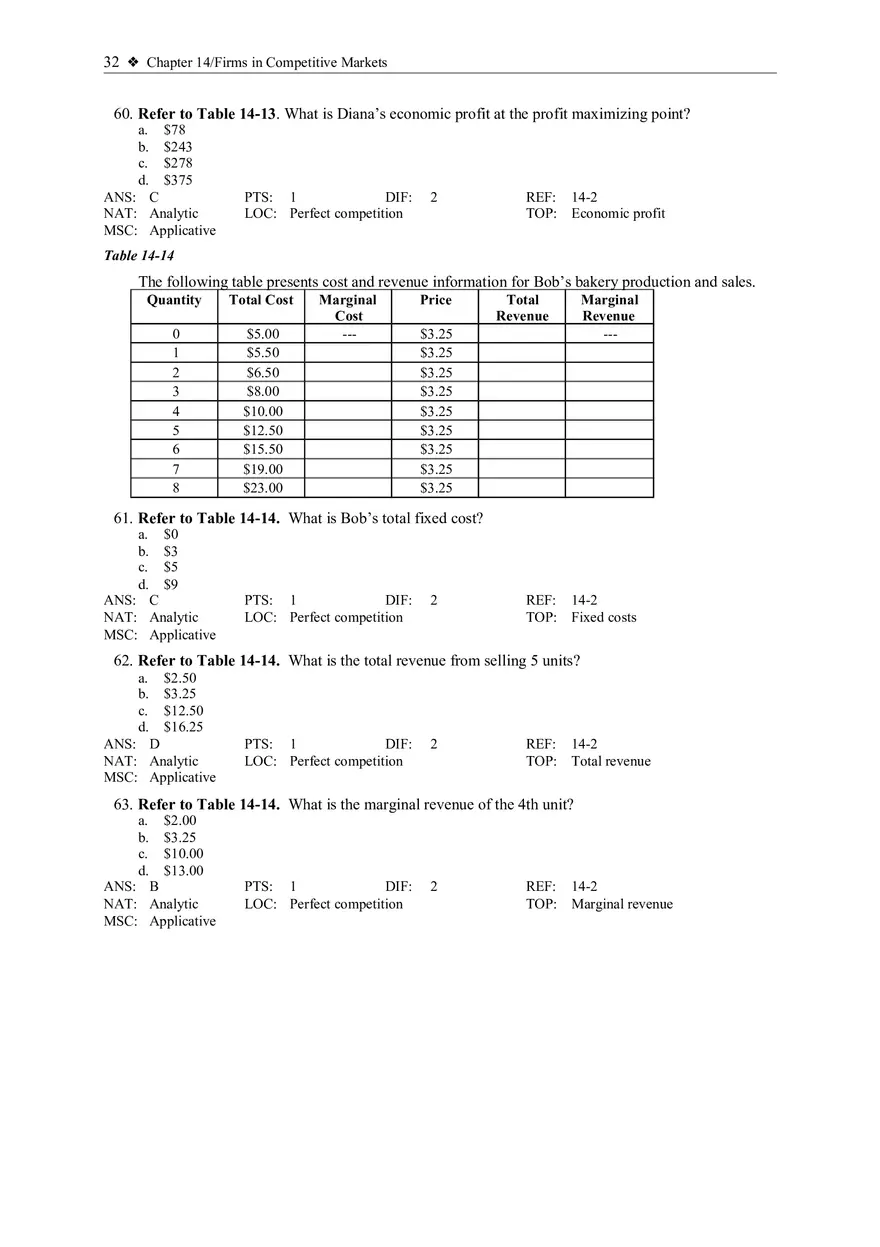 Profit Maximization and the Competitive Firm's Supply Curve 2 - Page 5