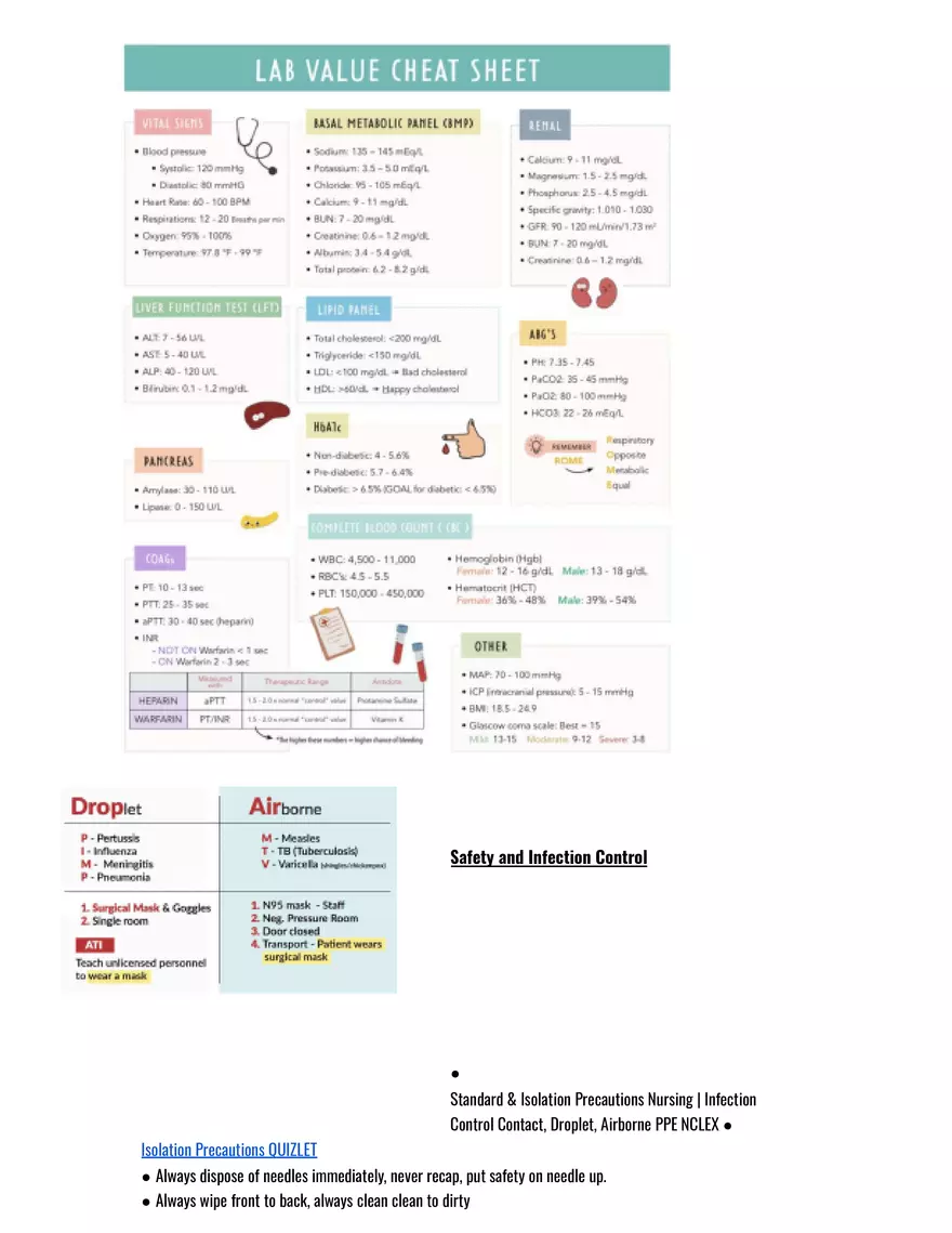 ATI Predictor Study Guide - Page 13