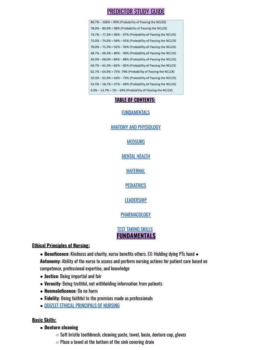 ATI Predictor Study Guide - Page 1