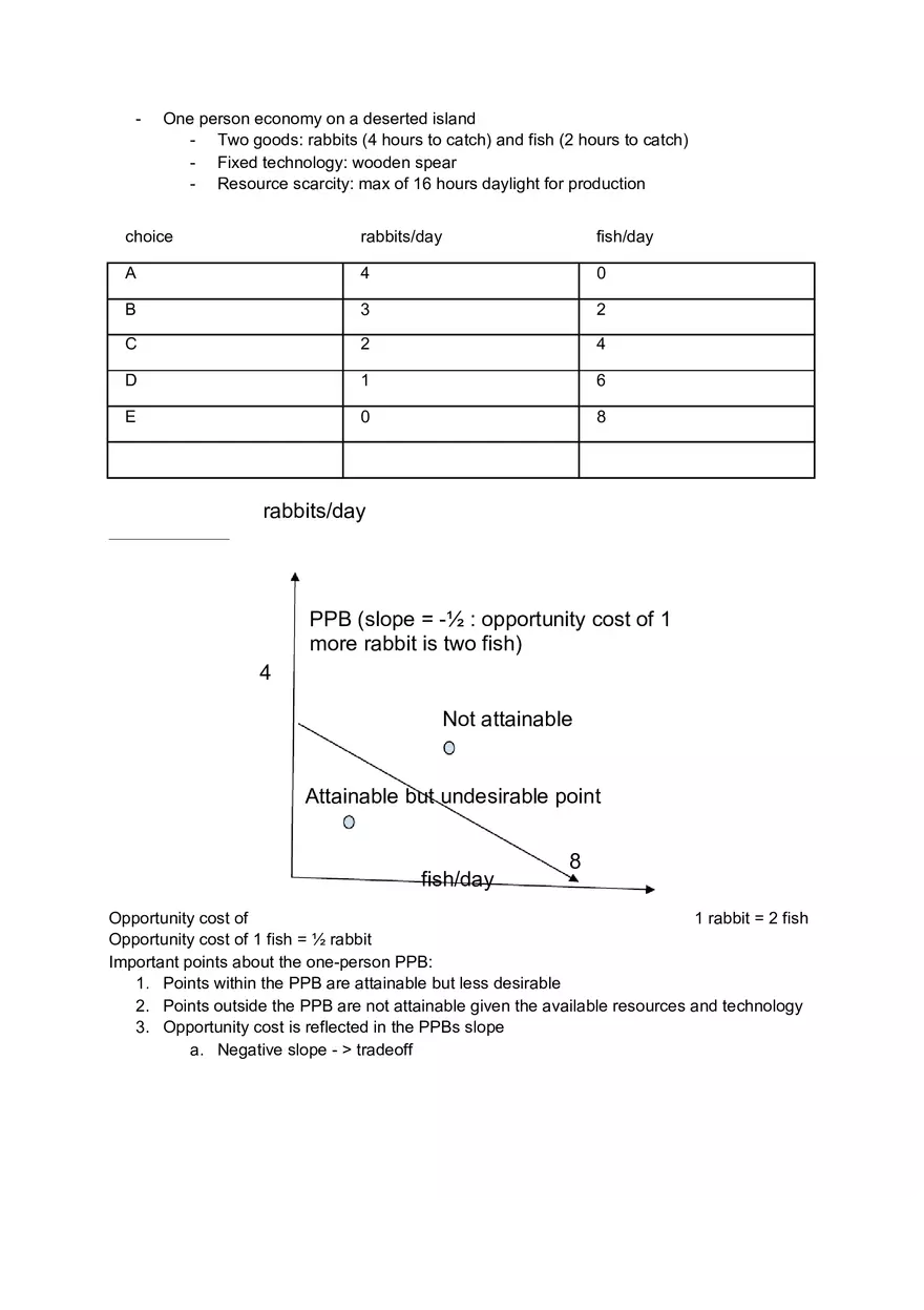 What Economics is About - Final Exam Study Guide - Page 11