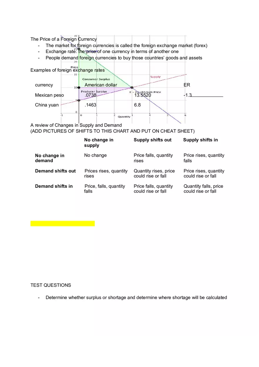 What Economics is About - Final Exam Study Guide - Page 4