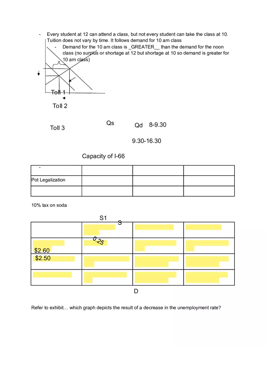What Economics is About - Final Exam Study Guide - Page 5