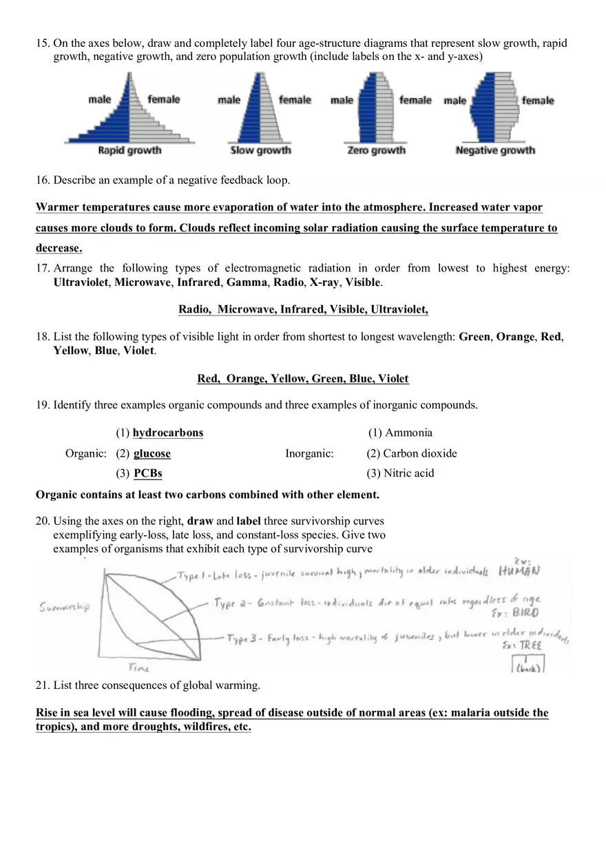 APES Review Packet - Page 15
