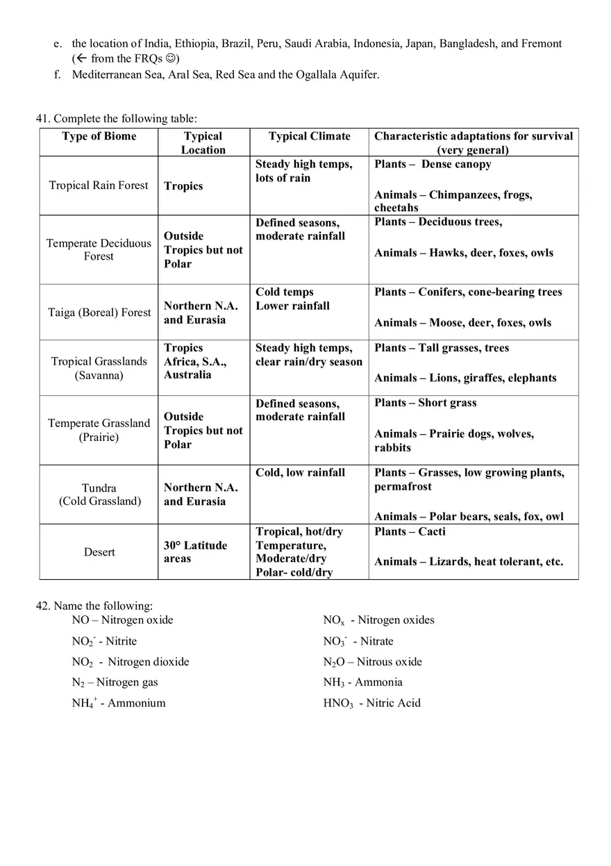 APES Review Packet - Page 19